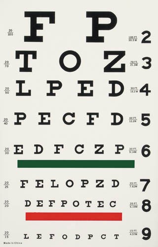 Snellen Acuity Chart